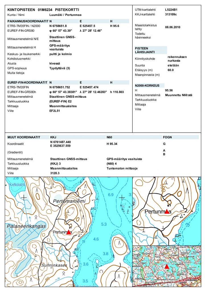 Gispo • Paikkatiedon metadata hallintaan QGISillä kiintopistekortti