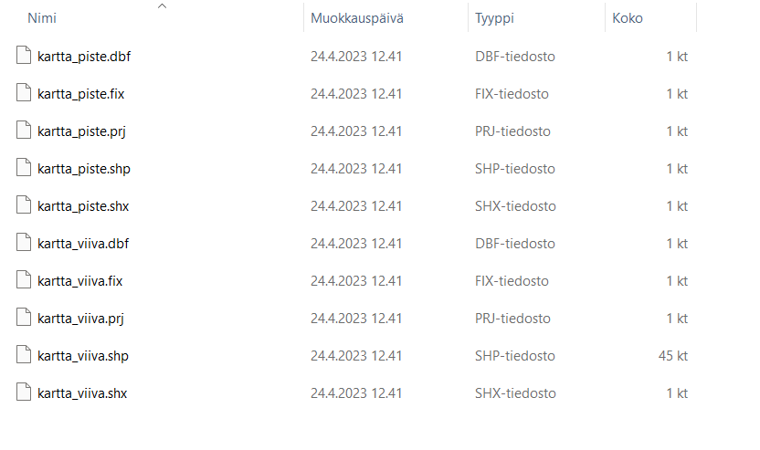 Gispo • Valmiin työn jakamisesta qgis
