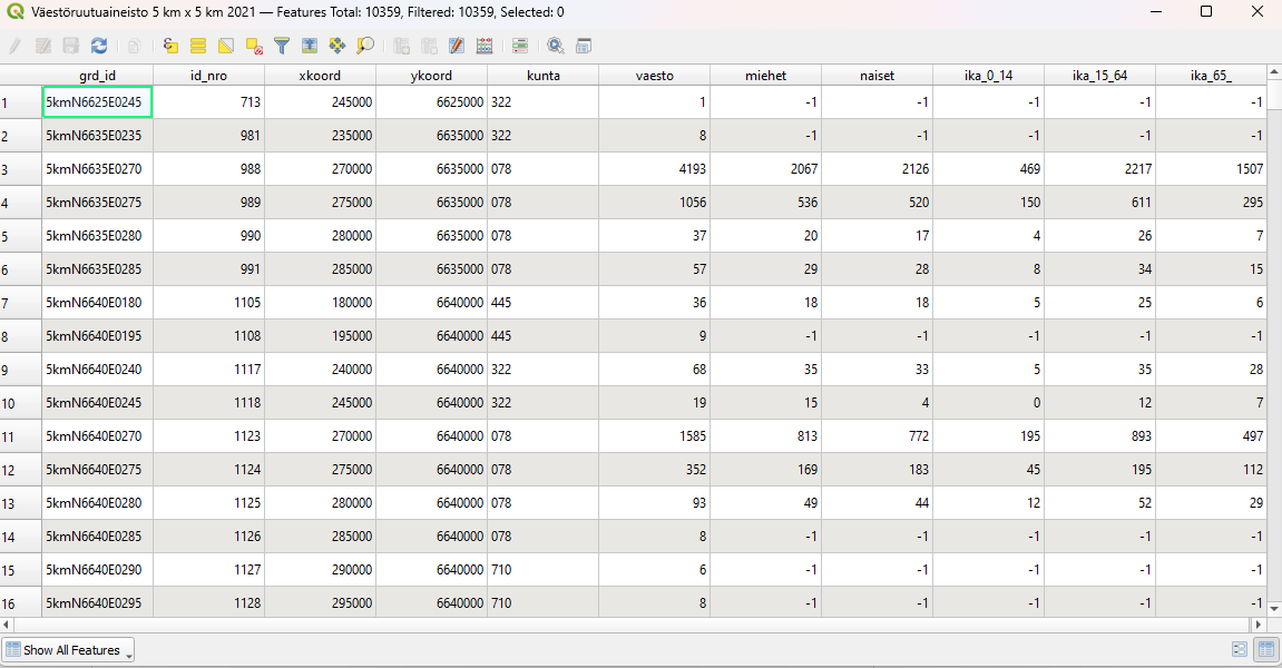 Gispo • How to use WFS in QGIS wfs